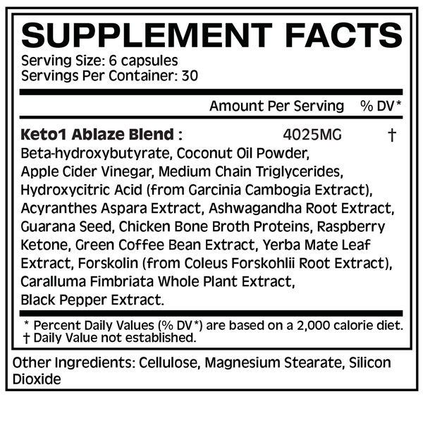 caralluma fimbriata vs garcinia cambogia